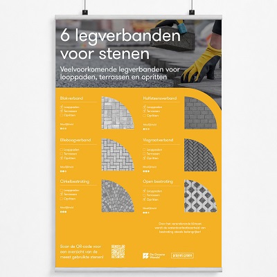 6 legverbanden Profiel Groen