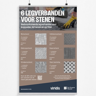 Poster 6 legverbanden Viridis